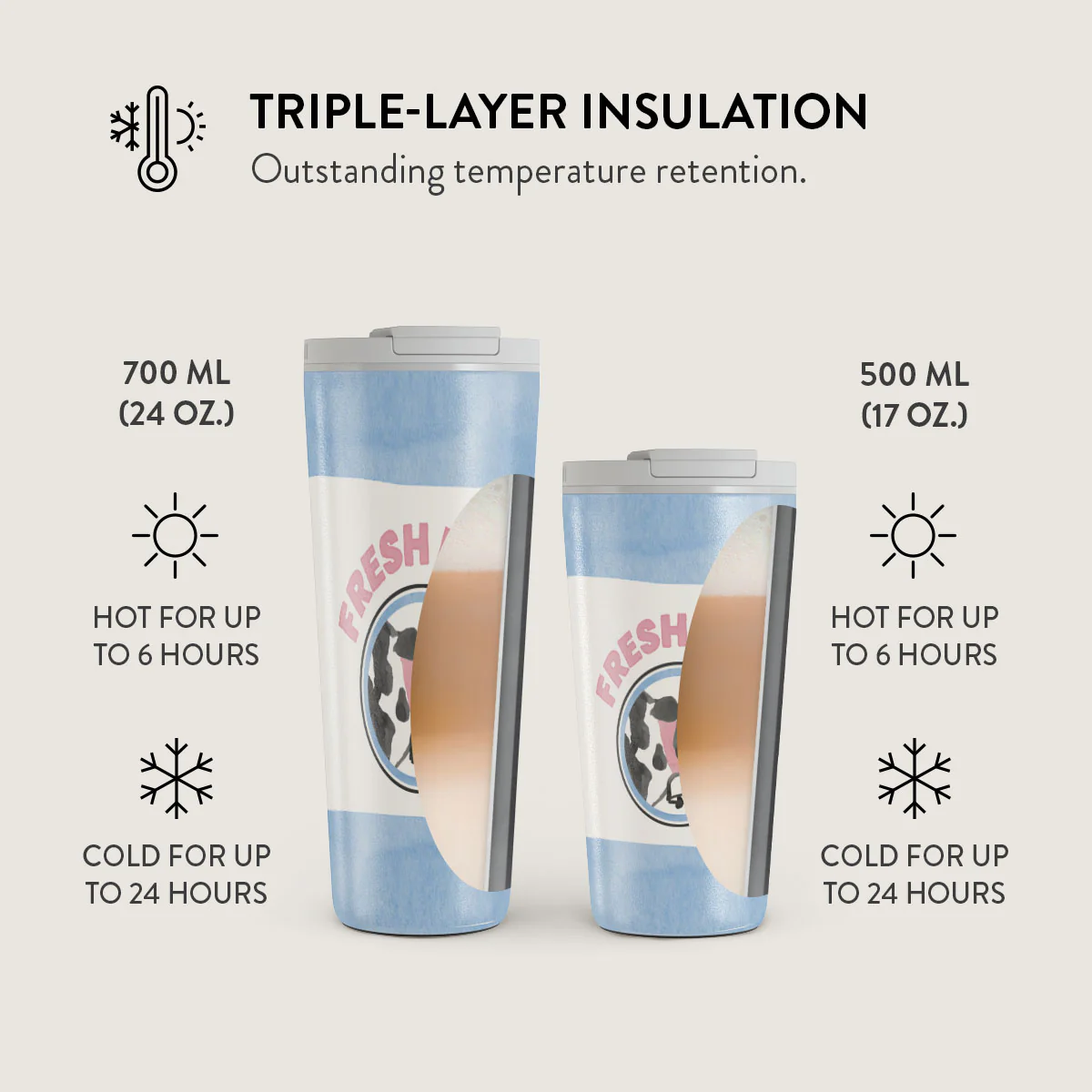 Milkshake - Travel Mug - Image 13