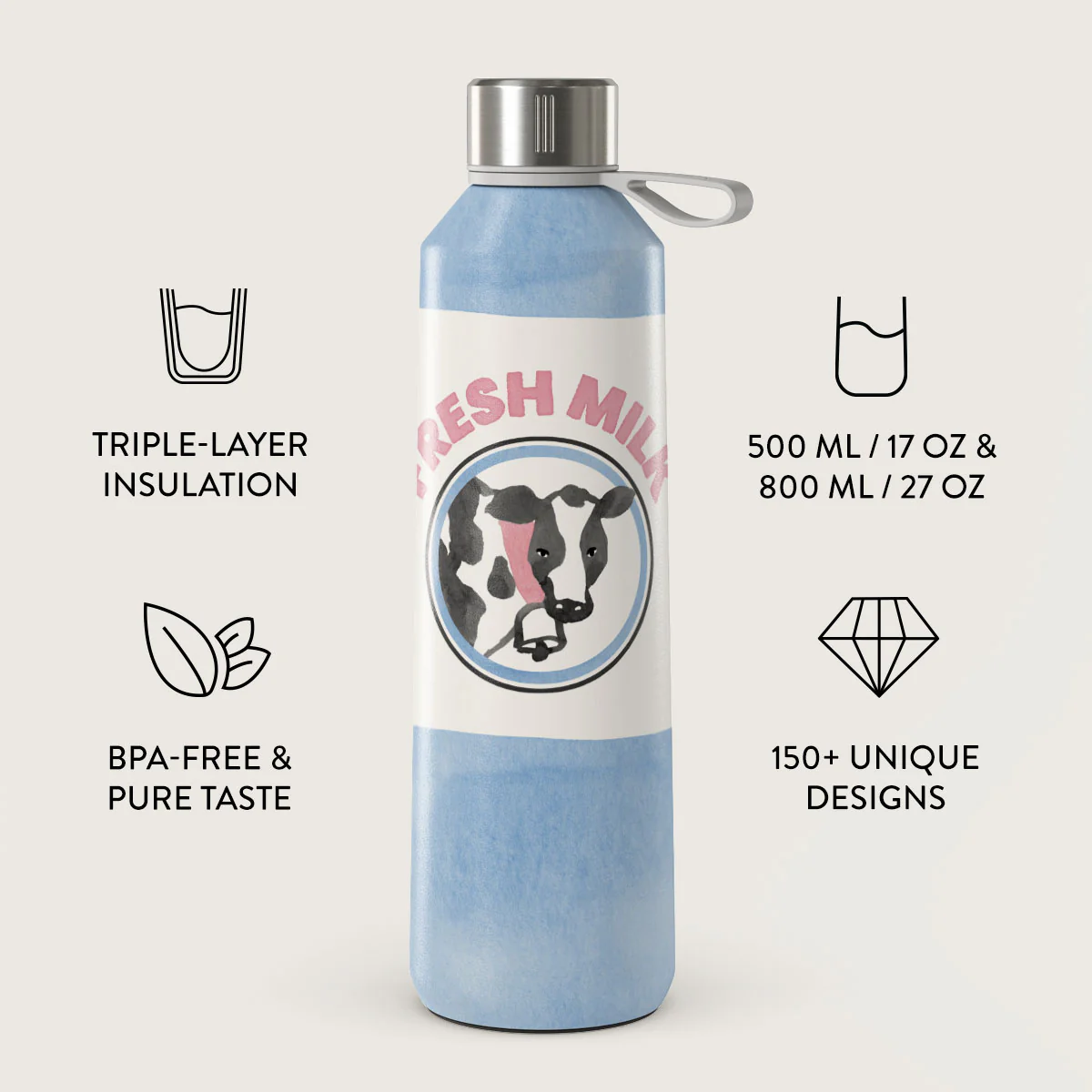 Milkshake - Water Bottle - Image 3