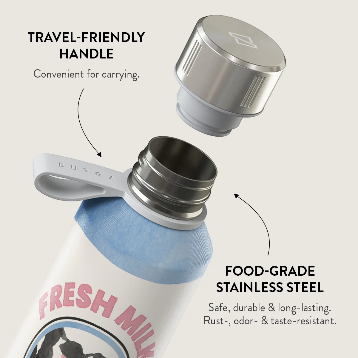 Milkshake - Water Bottle - Image 4