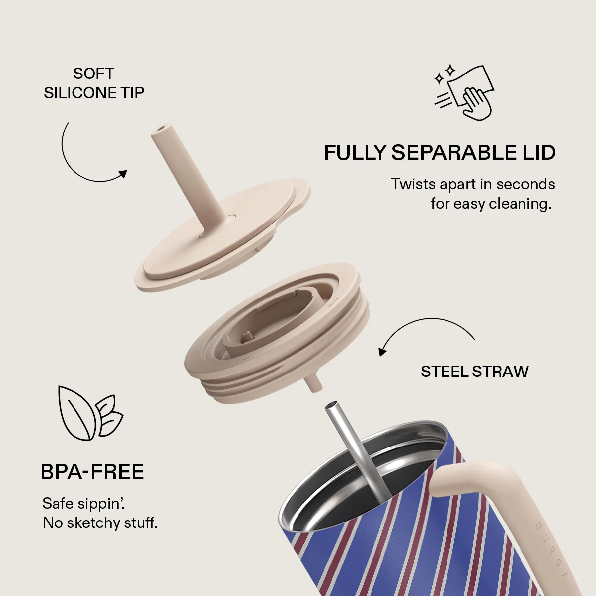 Momentum - All Day Leakproof Tumbler - Image 6