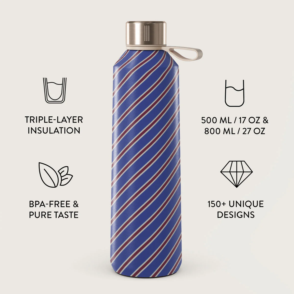 Momentum - Water Bottle - Image 3