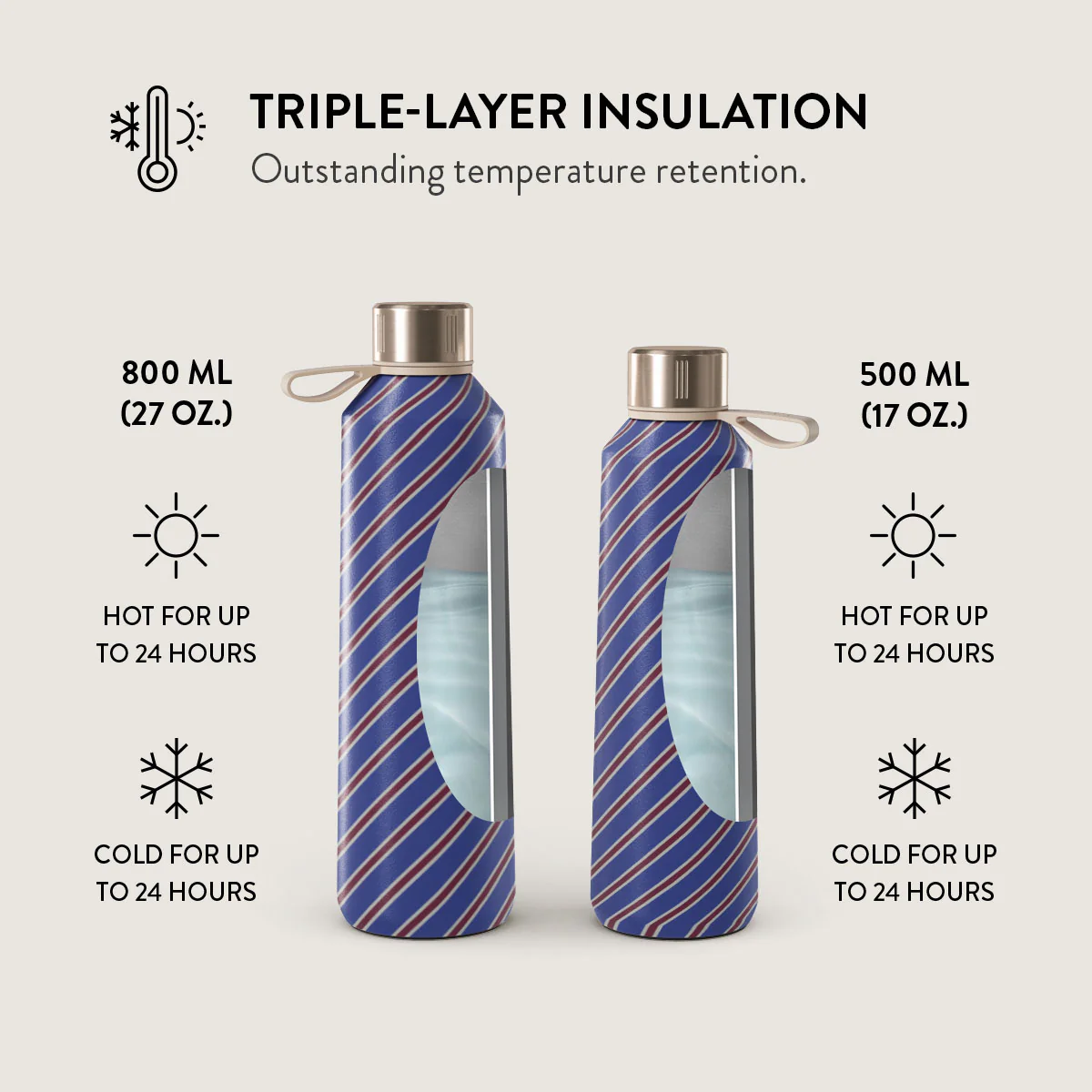 Momentum - Water Bottle - Image 6