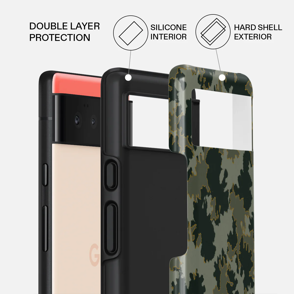 Moss - Google Pixel 6 Case - Image 2