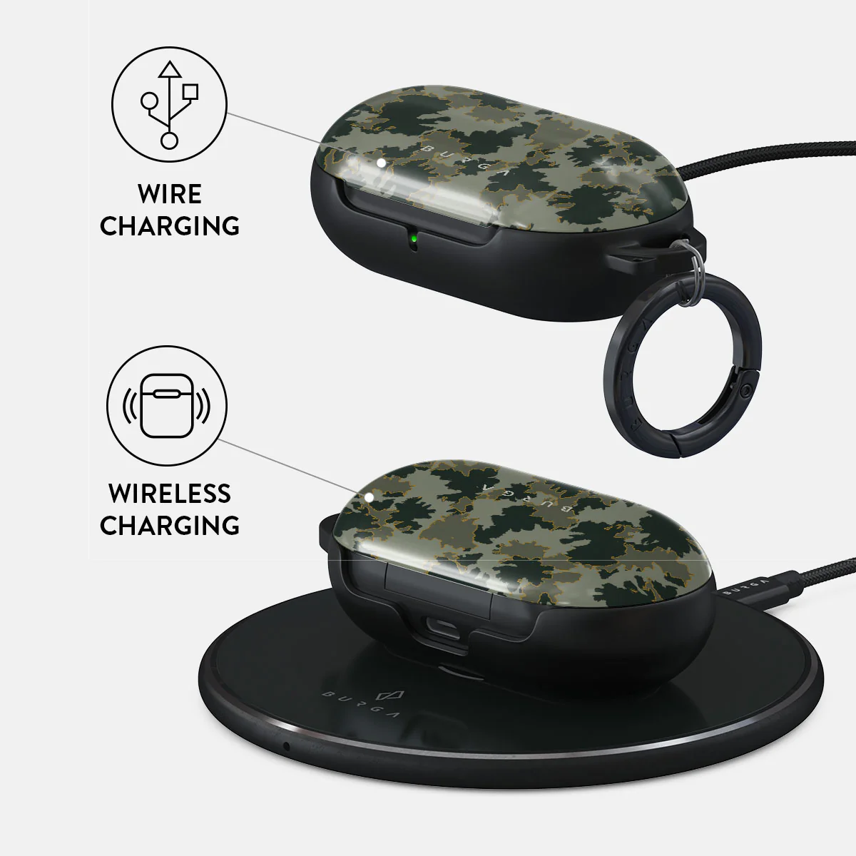 Moss - Samsung Galaxy Buds Plus Case - Image 3