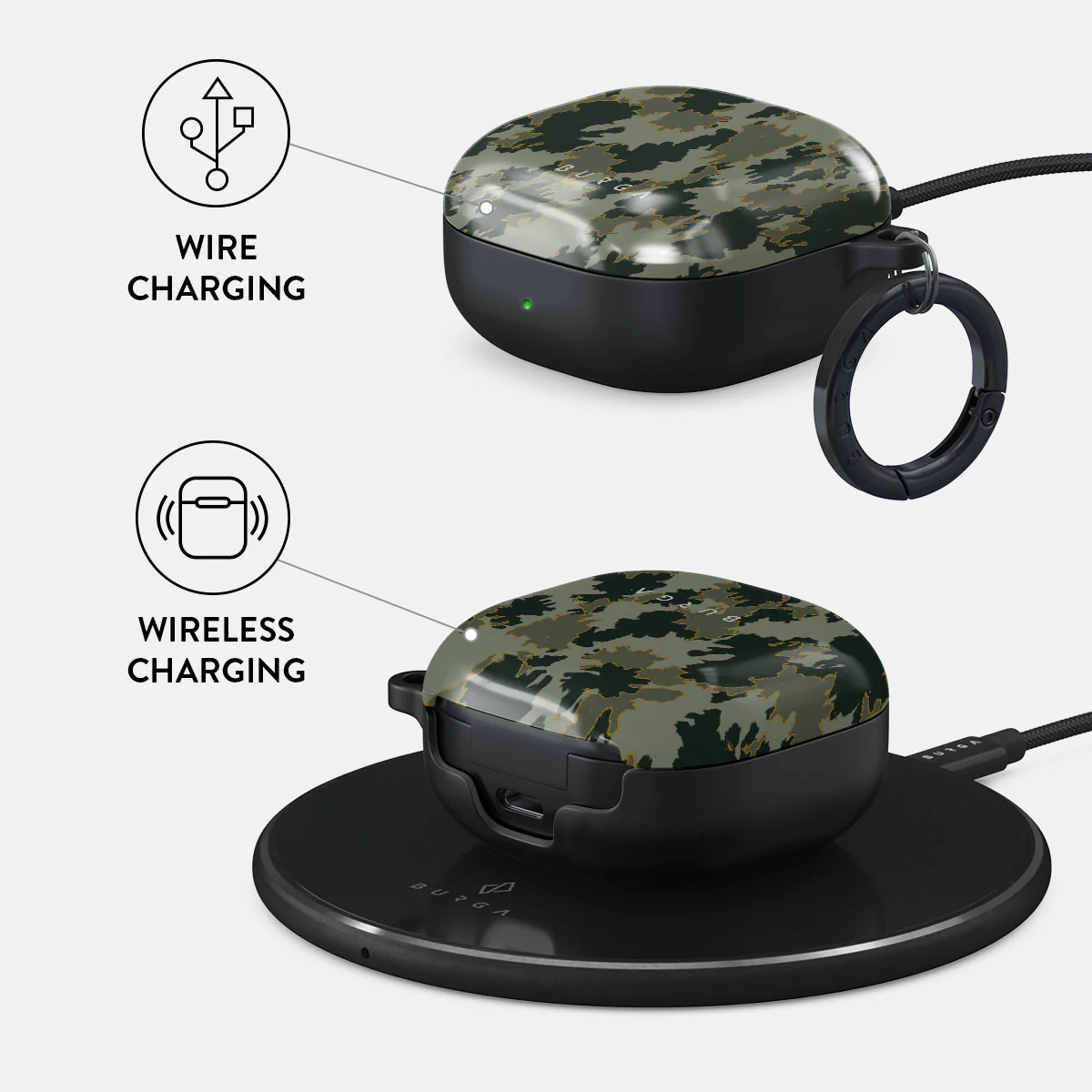 Moss - Samsung Galaxy Buds Pro Case - Image 3
