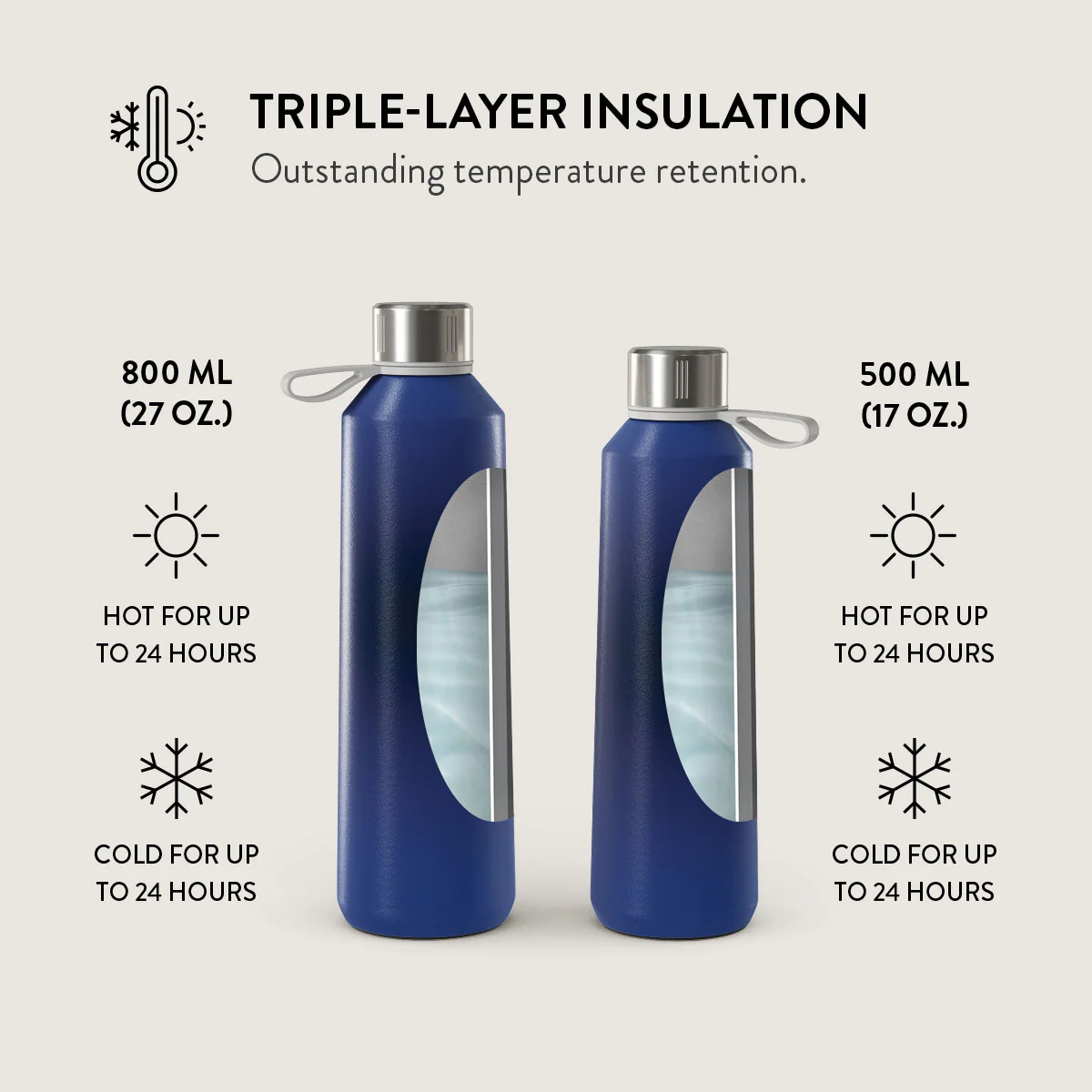 Neptune - Water Bottle - Image 6