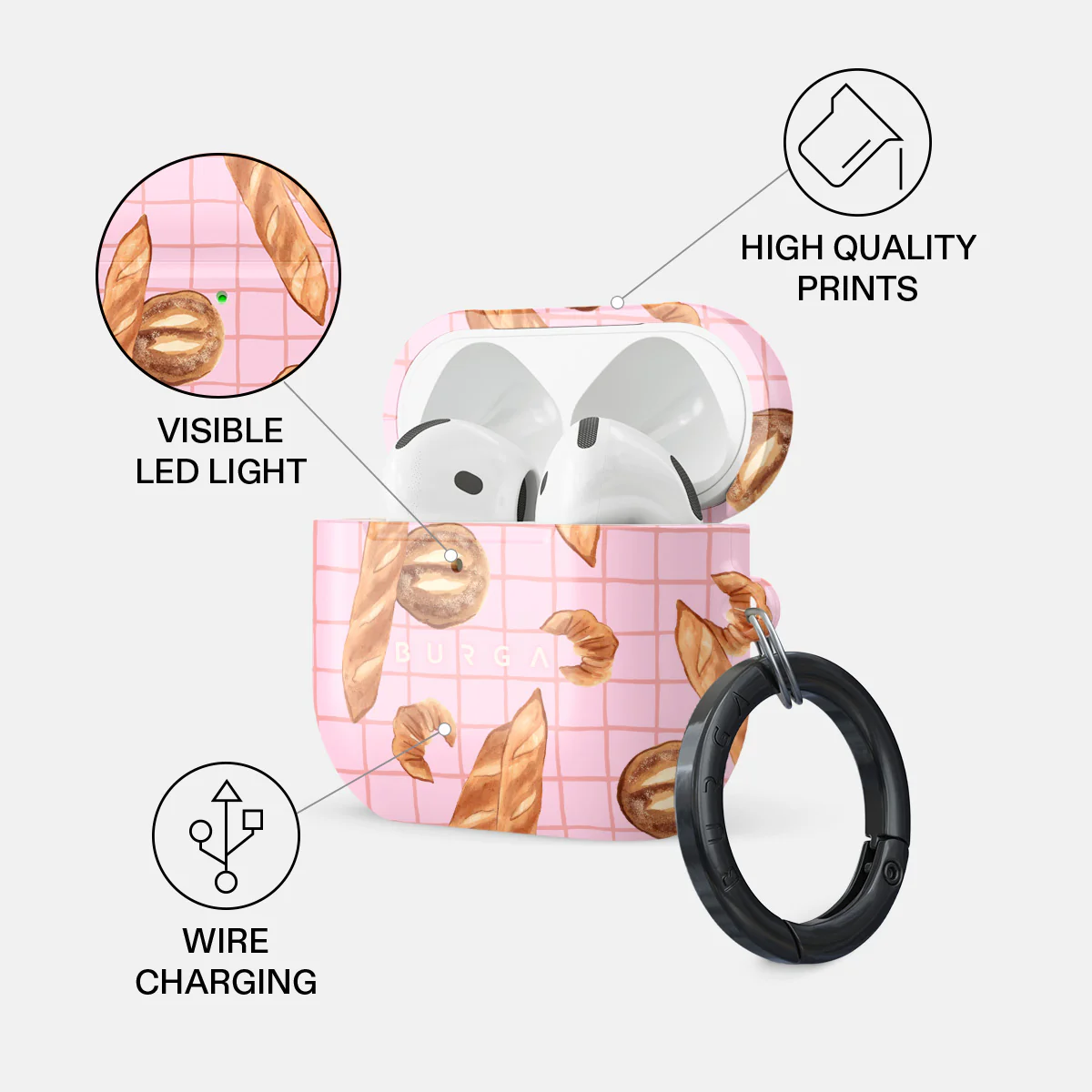 No Crumbs - AirPods 4 Case - Image 3