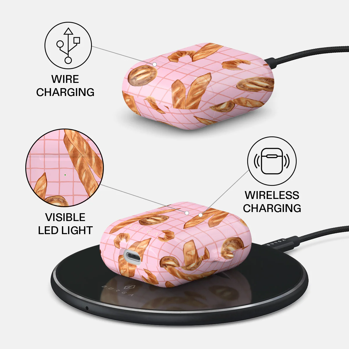 No Crumbs - AirPods Case - Image 3