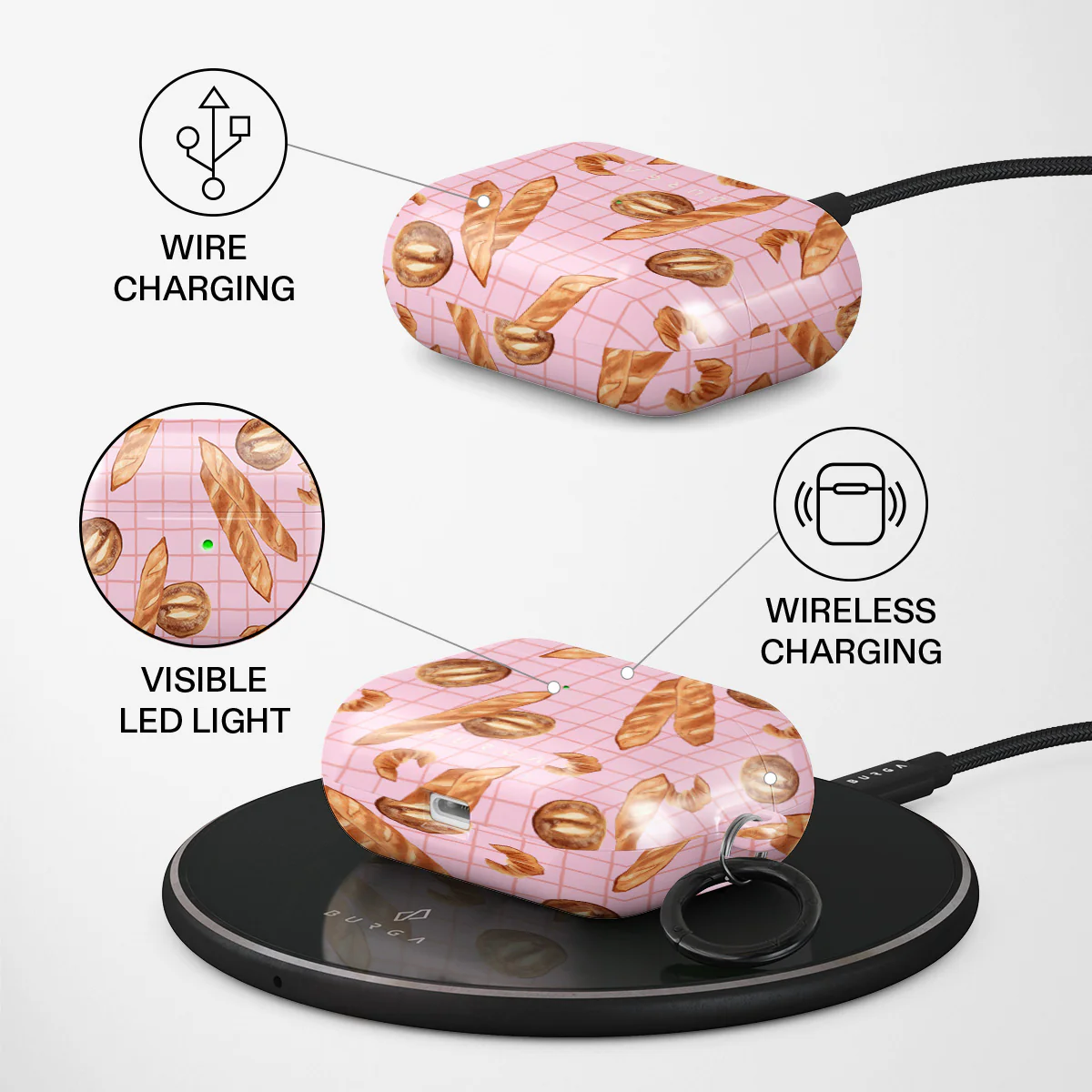 No Crumbs - AirPods Pro Case - Image 3