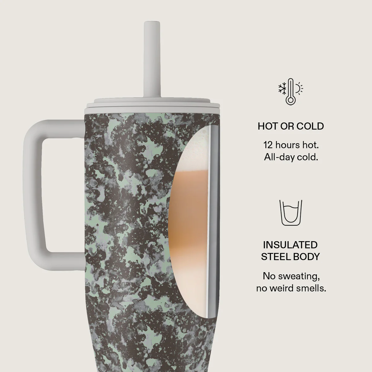 Nordic - All Day Leakproof Tumbler - Image 5