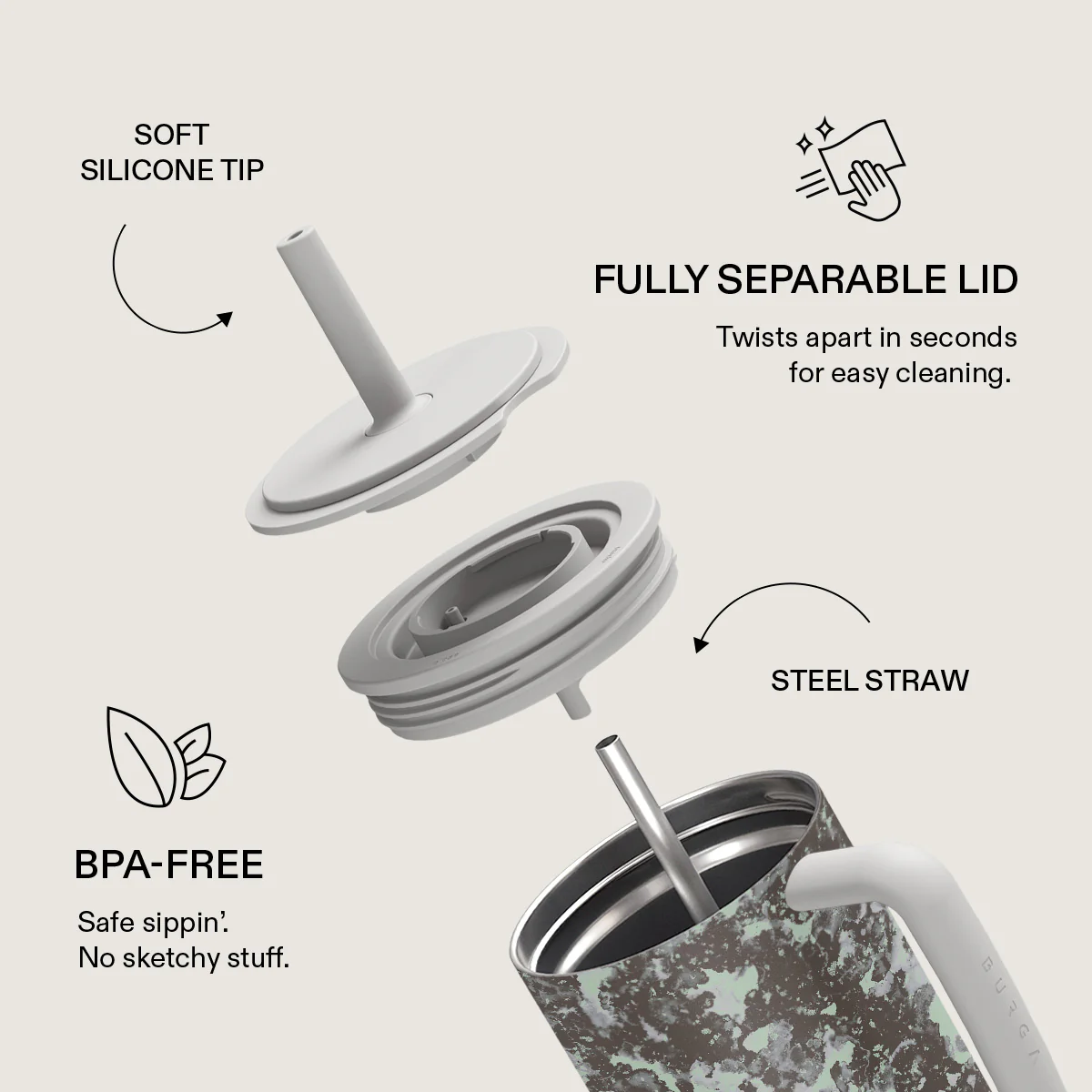 Nordic - All Day Leakproof Tumbler - Image 6