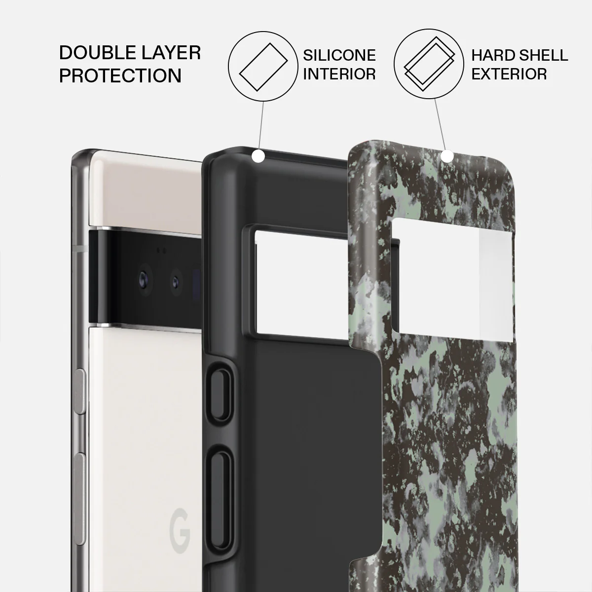Nordic - Google Pixel 6 Pro Case - Image 2