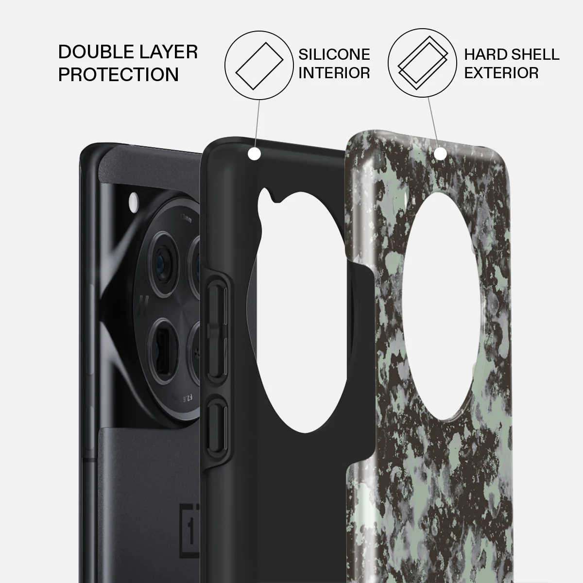 Nordic - OnePlus 12 Case - Image 2