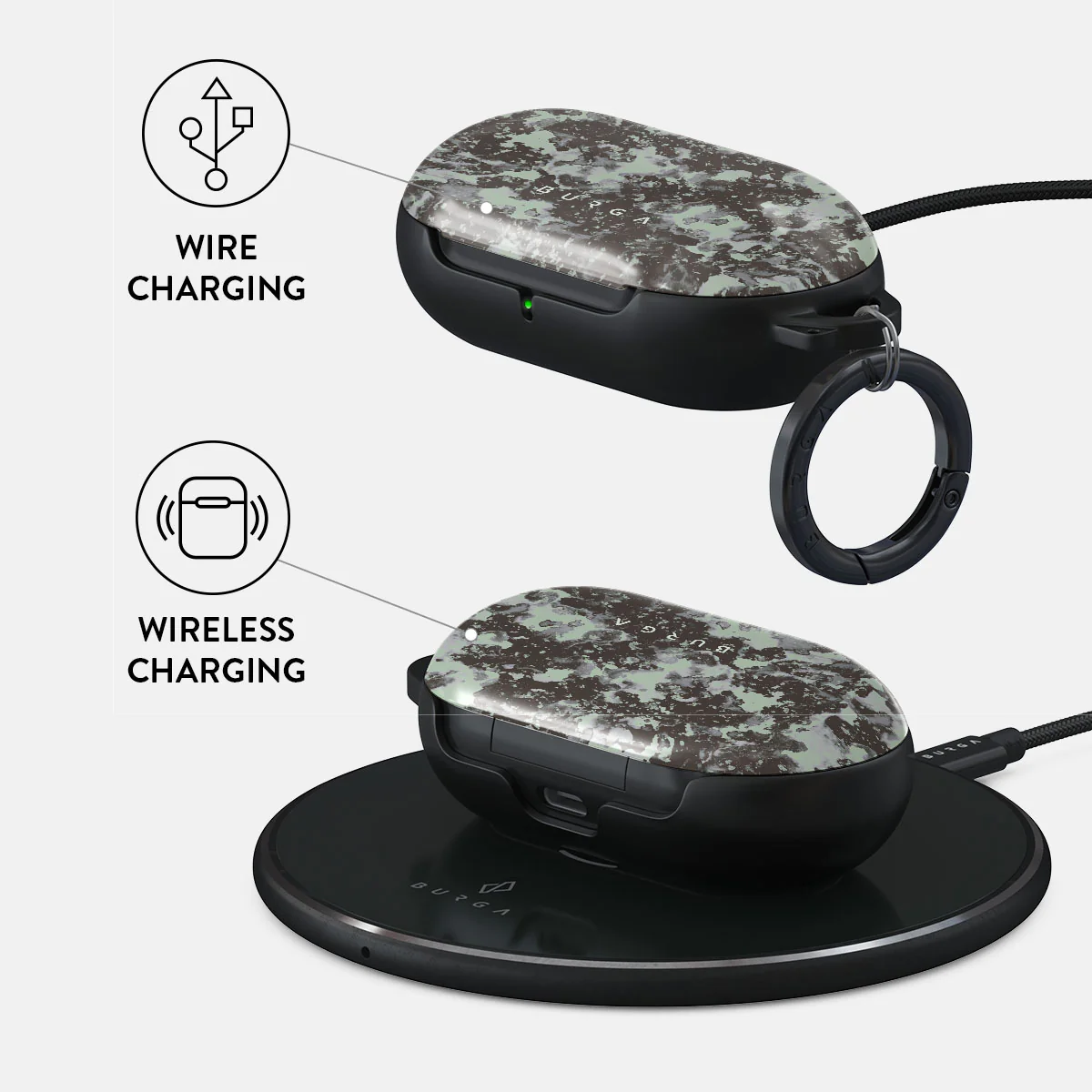 Nordic - Samsung Galaxy Buds Plus Case - Image 3
