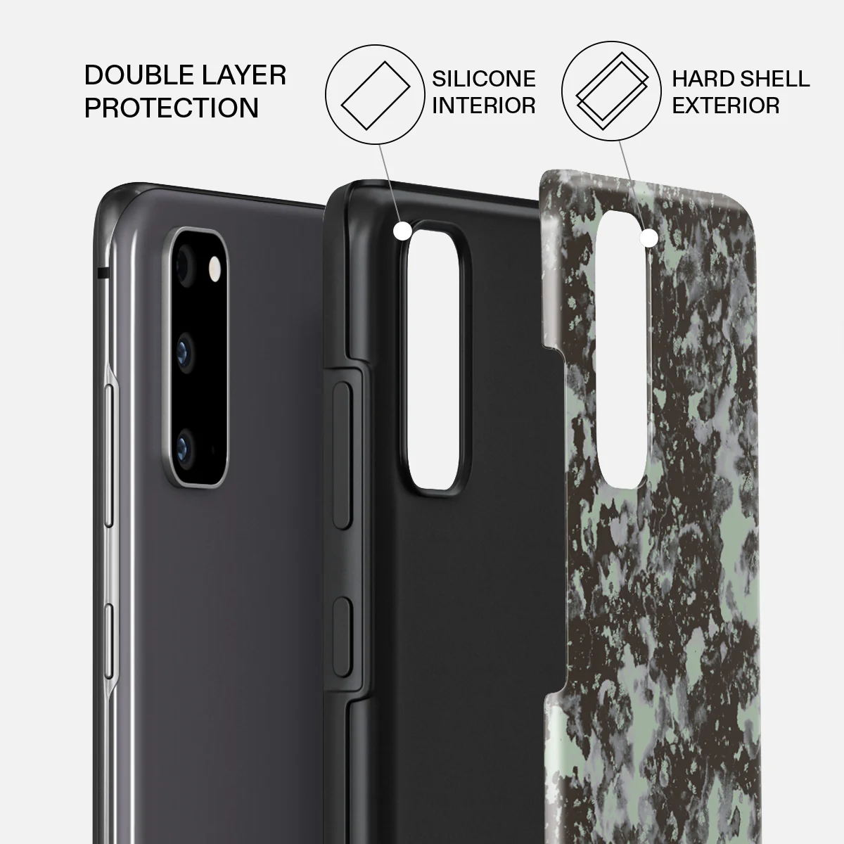 Nordic - Samsung Galaxy S20 FE 4G / 5G Case - Image 2
