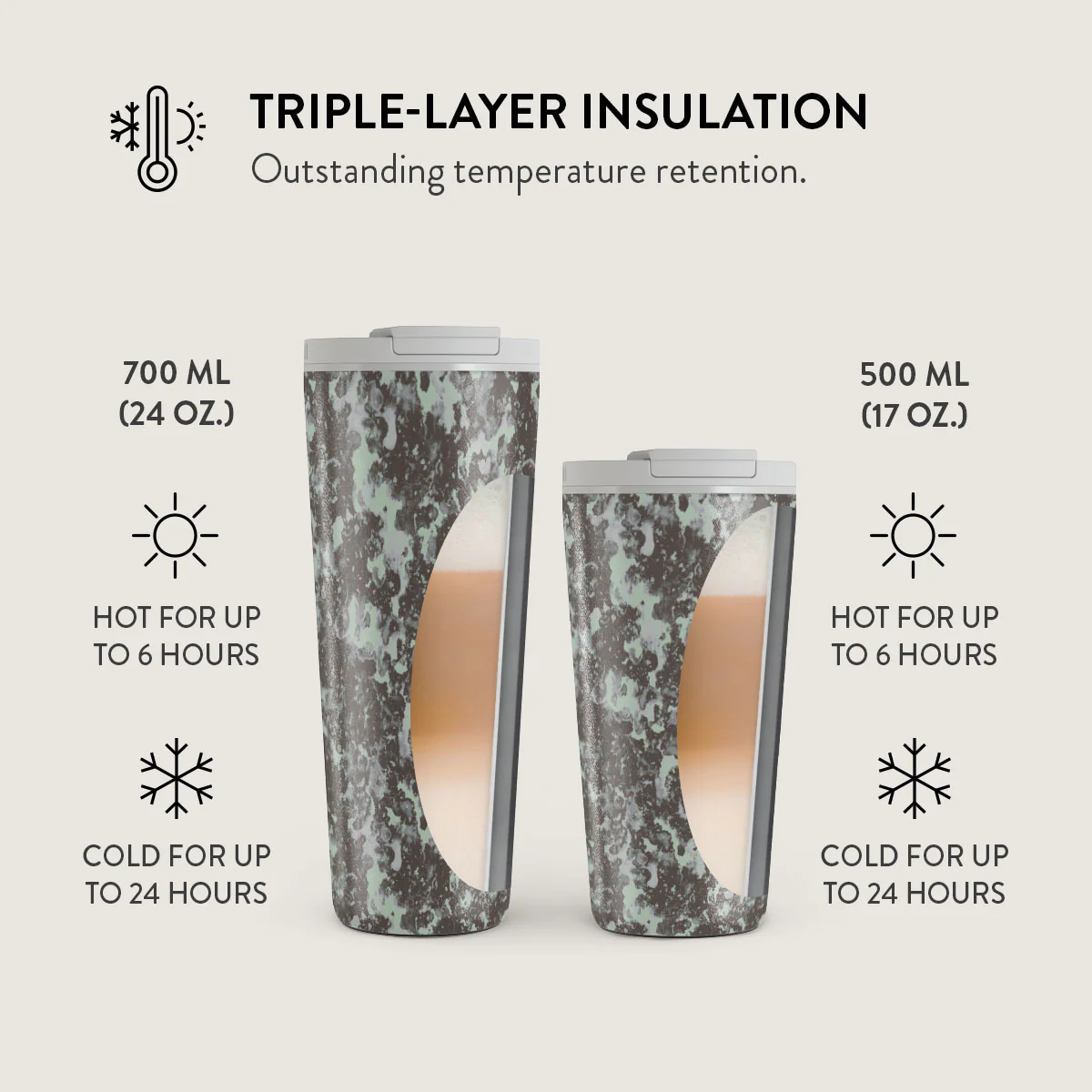 Nordic - Travel Mug - Image 13
