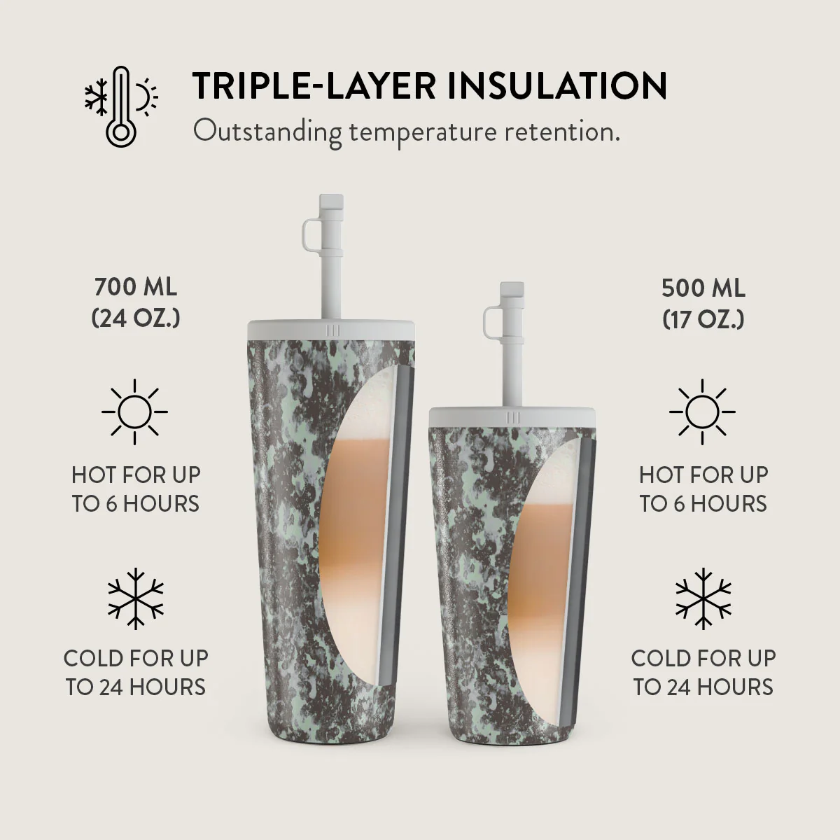 Nordic - Travel Mug - Image 14