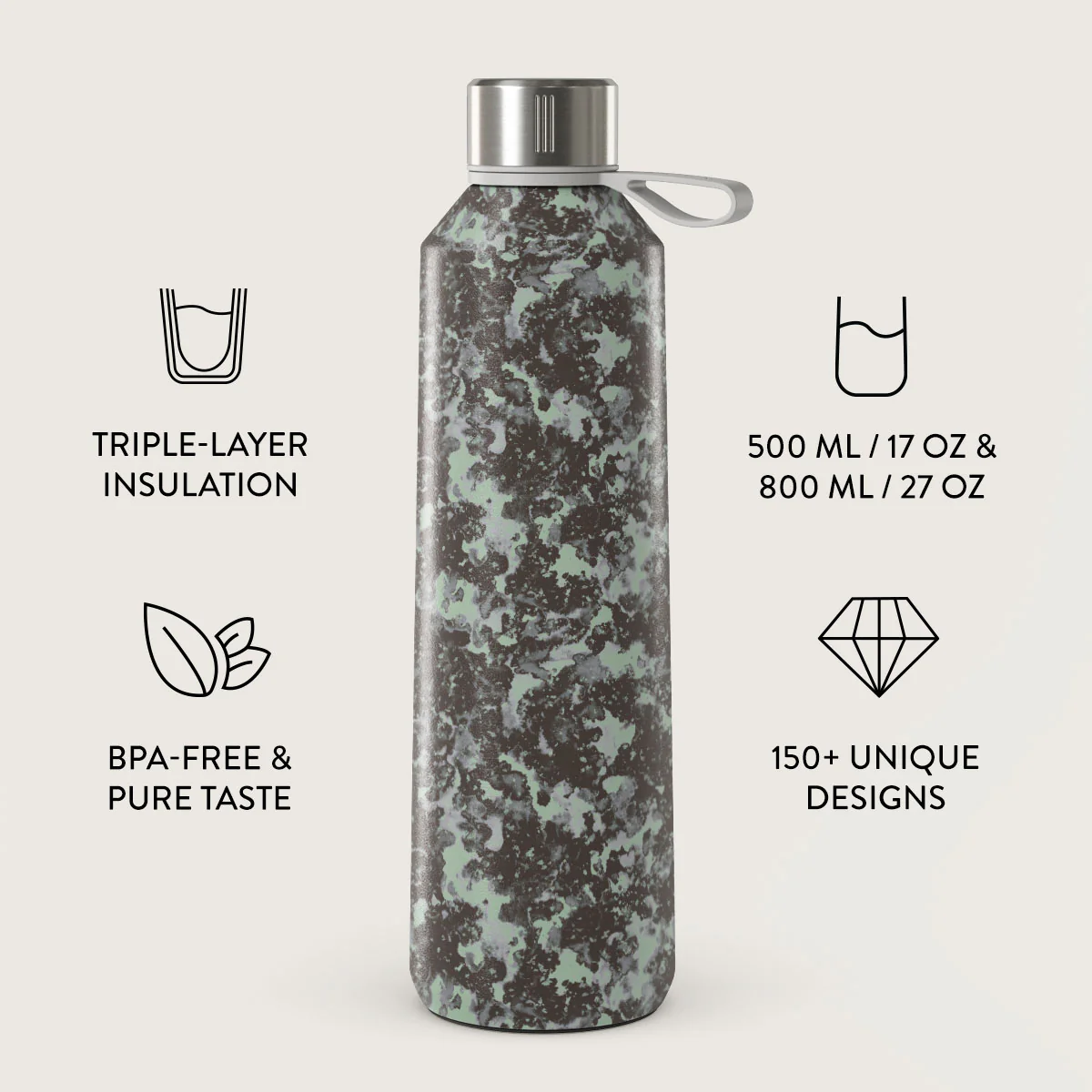 Nordic - Water Bottle - Image 3