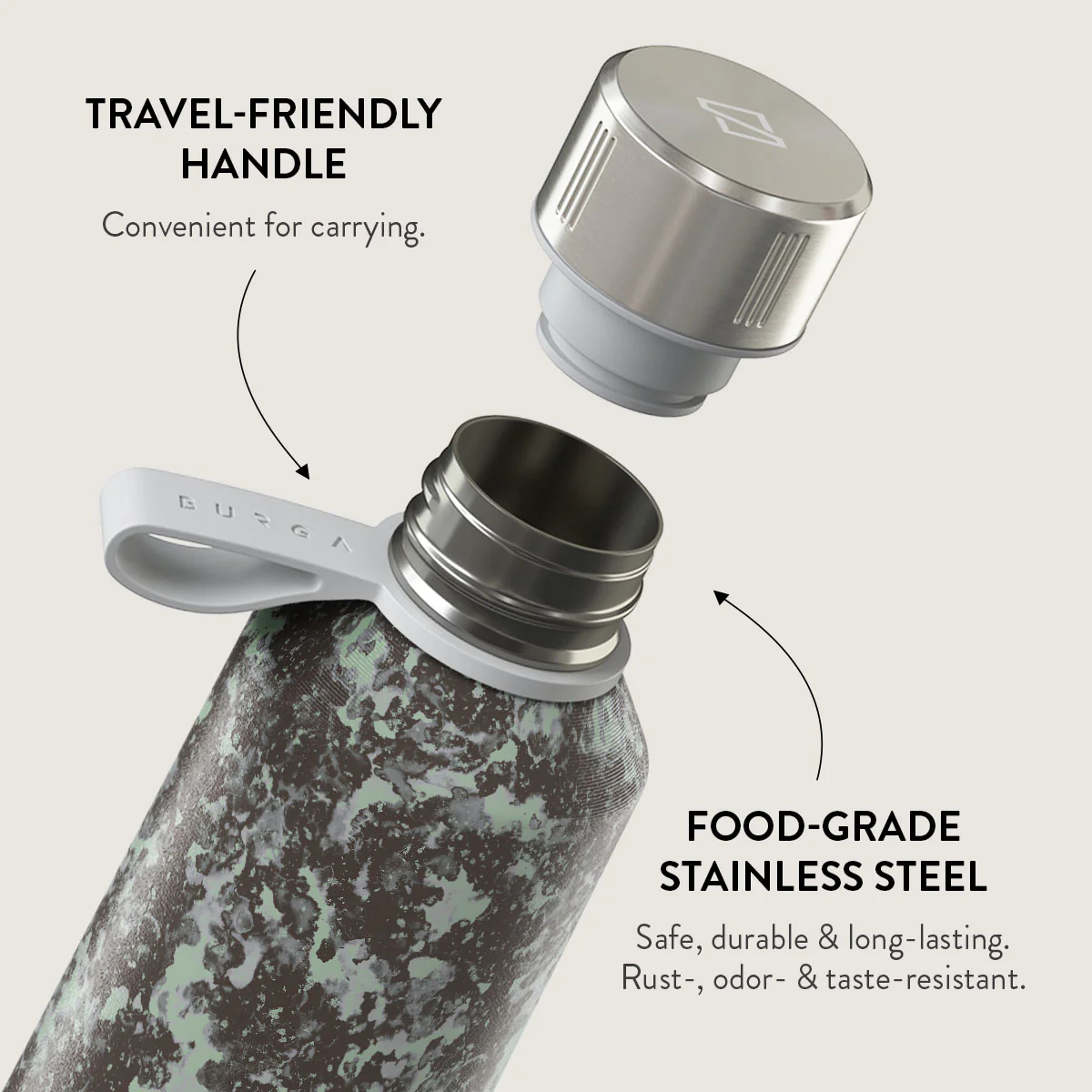 Nordic - Water Bottle - Image 4