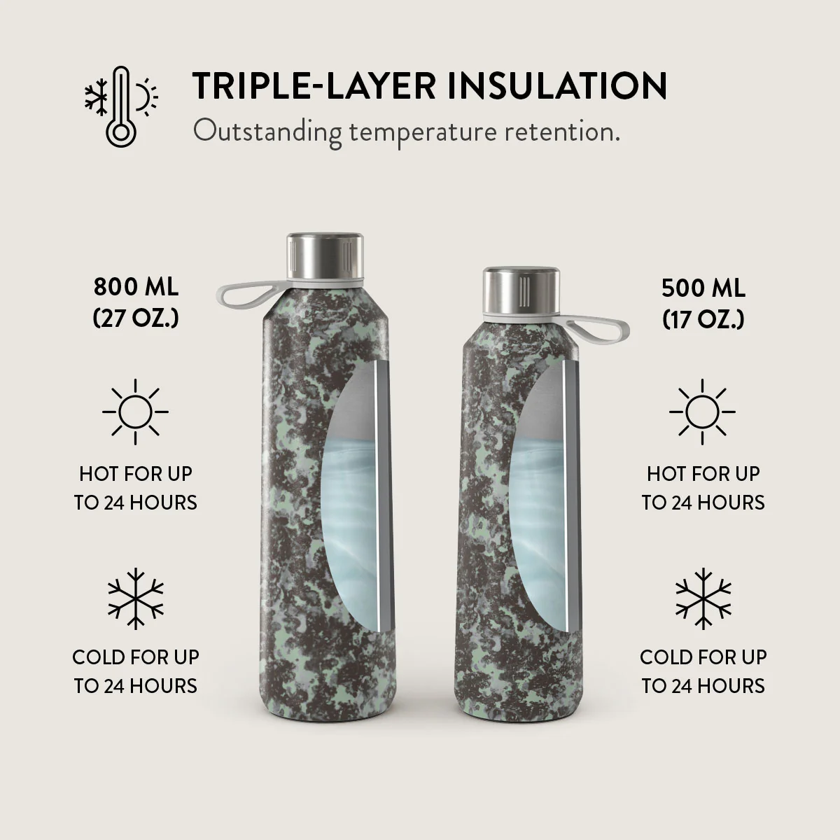 Nordic - Water Bottle - Image 6