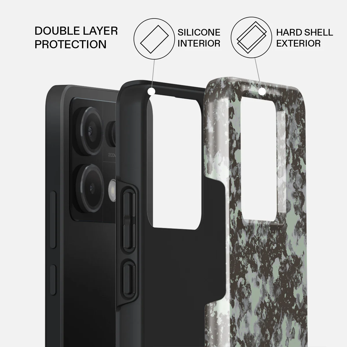 Nordic - Xiaomi Redmi Note 13 Pro 5G Case - Image 2