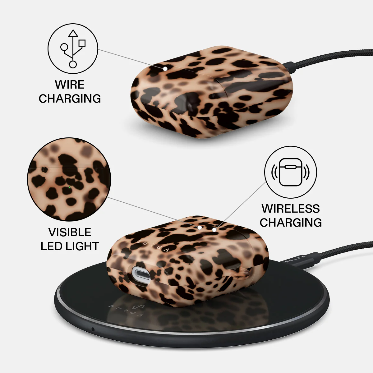 Off Duty - AirPods Case - Image 3