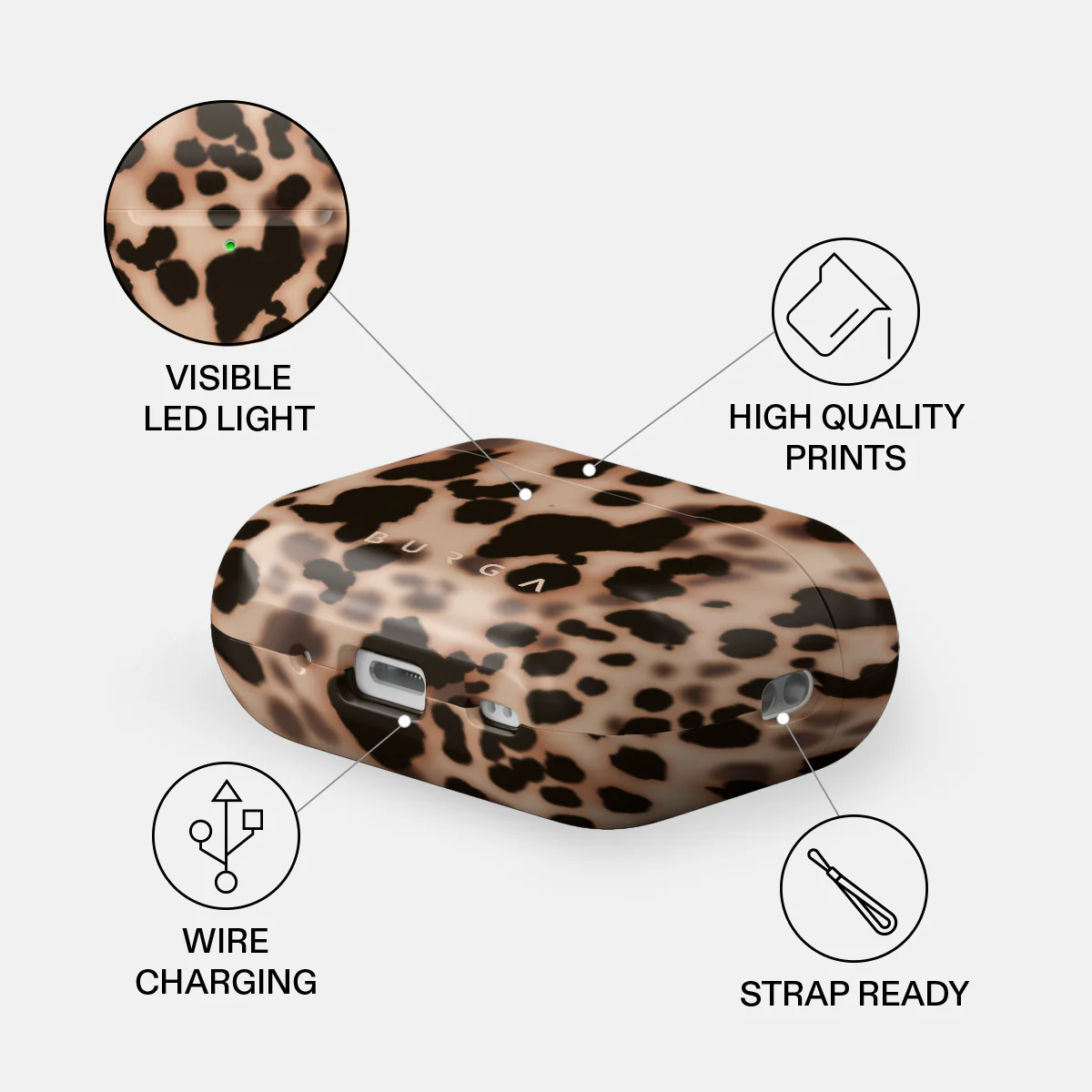 Off Duty - AirPods Pro 2 Case - Image 3