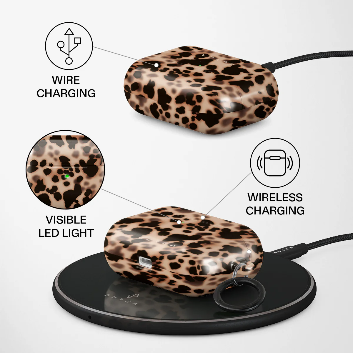 Off Duty - AirPods Pro Case - Image 3