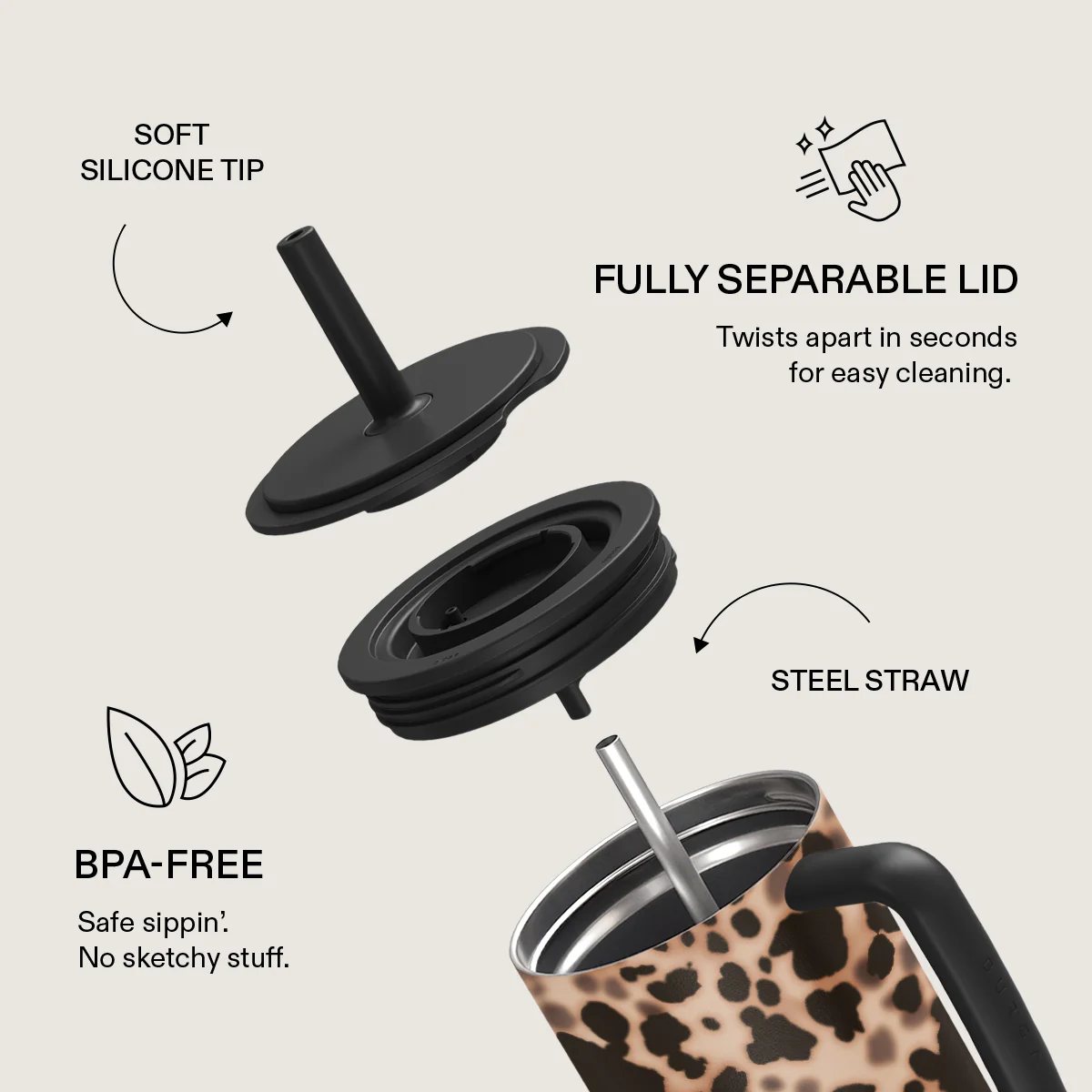 Off Duty - All Day Leakproof Tumbler - Image 6