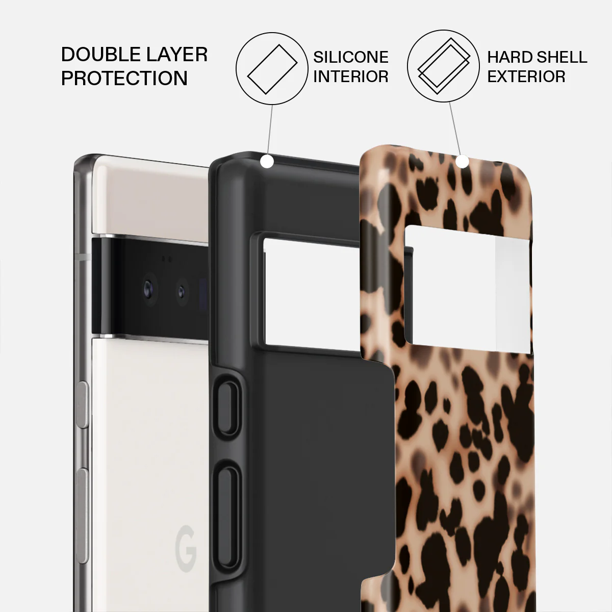 Off Duty - Google Pixel 6 Pro Case - Image 2
