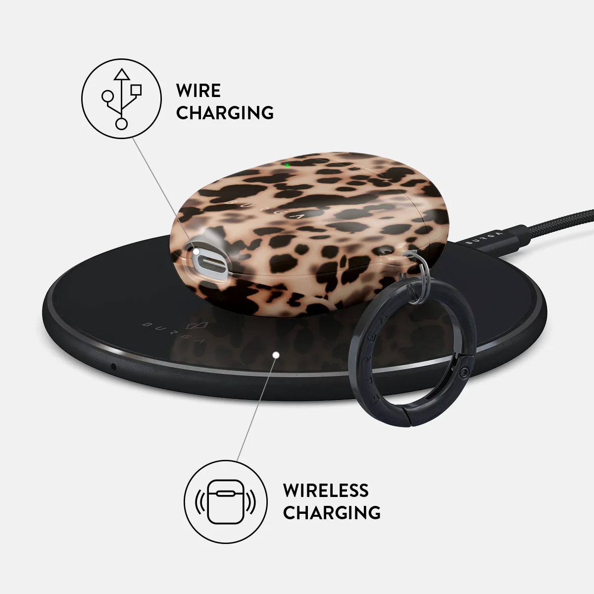Off Duty - Google Pixel Buds Pro Case - Image 3