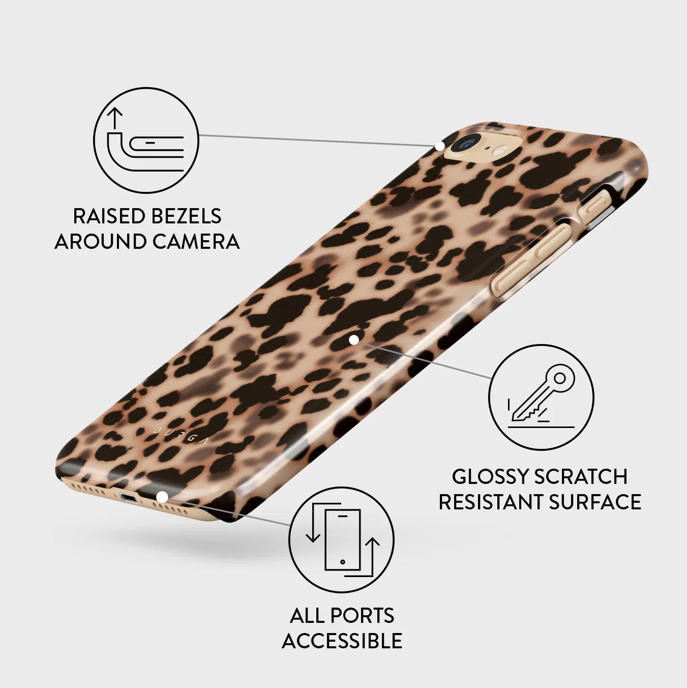 Off Duty - iPhone SE (2020) Case - Image 3