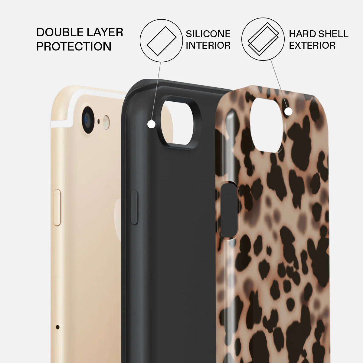 Off Duty - iPhone SE (2020) Case - Image 6