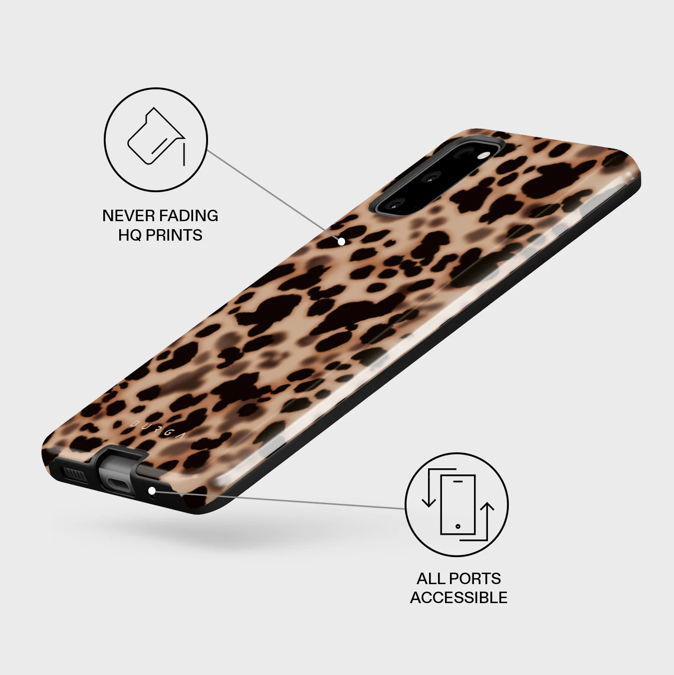 Off Duty - Samsung Galaxy S20 FE 4G / 5G Case - Image 3