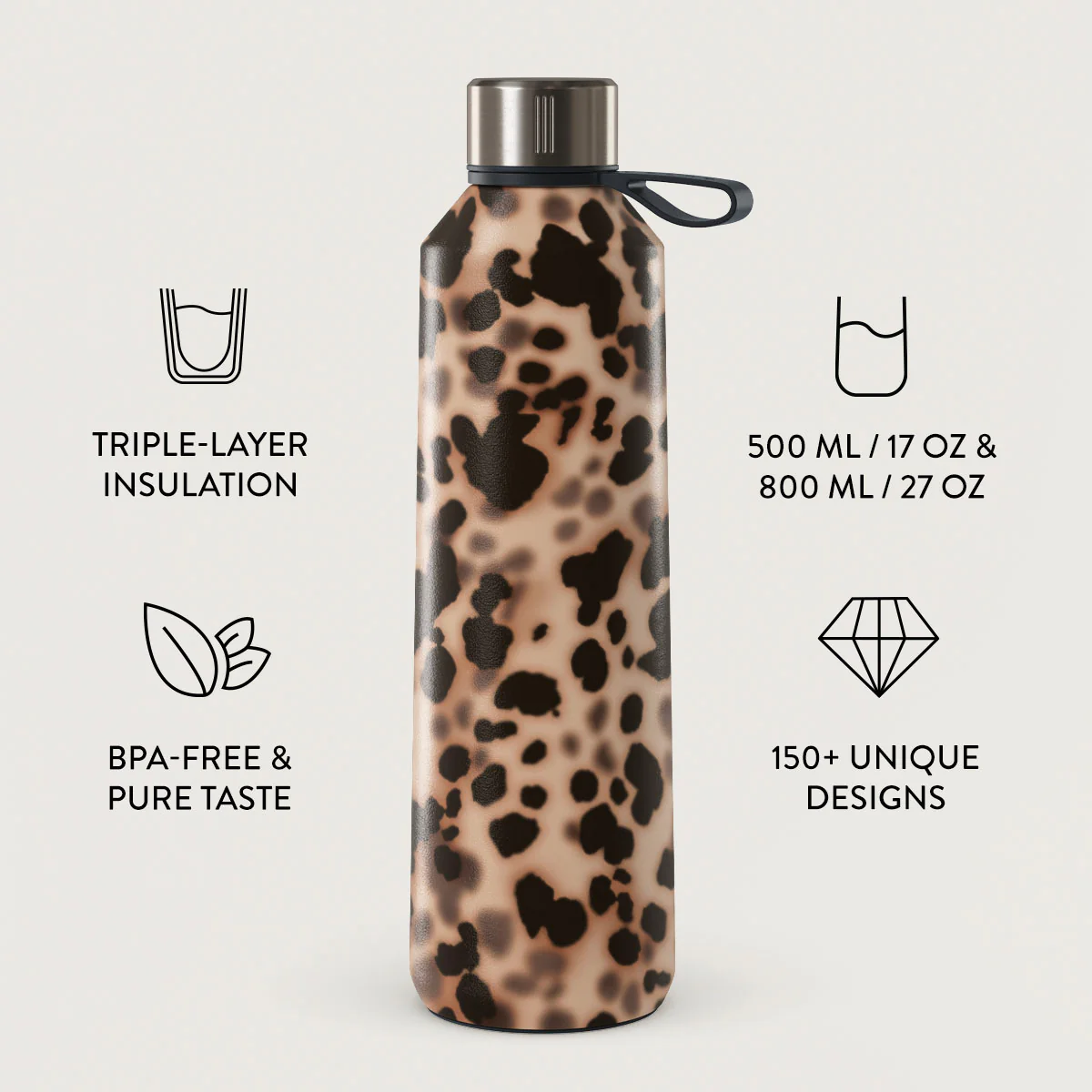 Off Duty - Water Bottle - Image 3