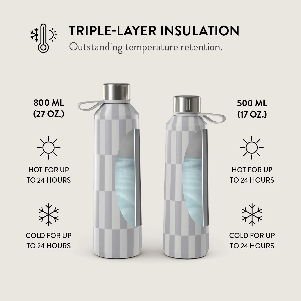 Off-Grid - Water Bottle - Image 6