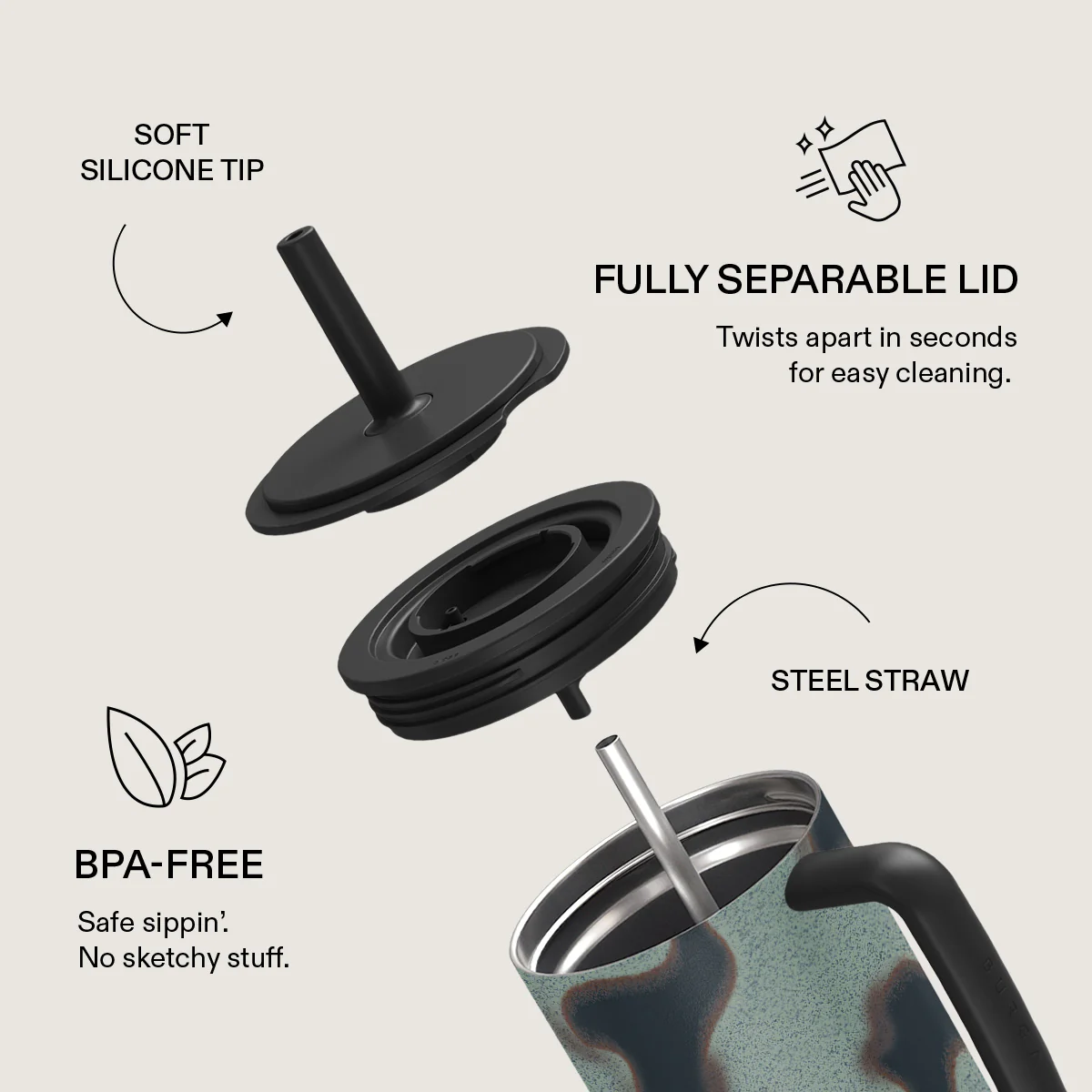 Offroad - All Day Leakproof Tumbler - Image 6