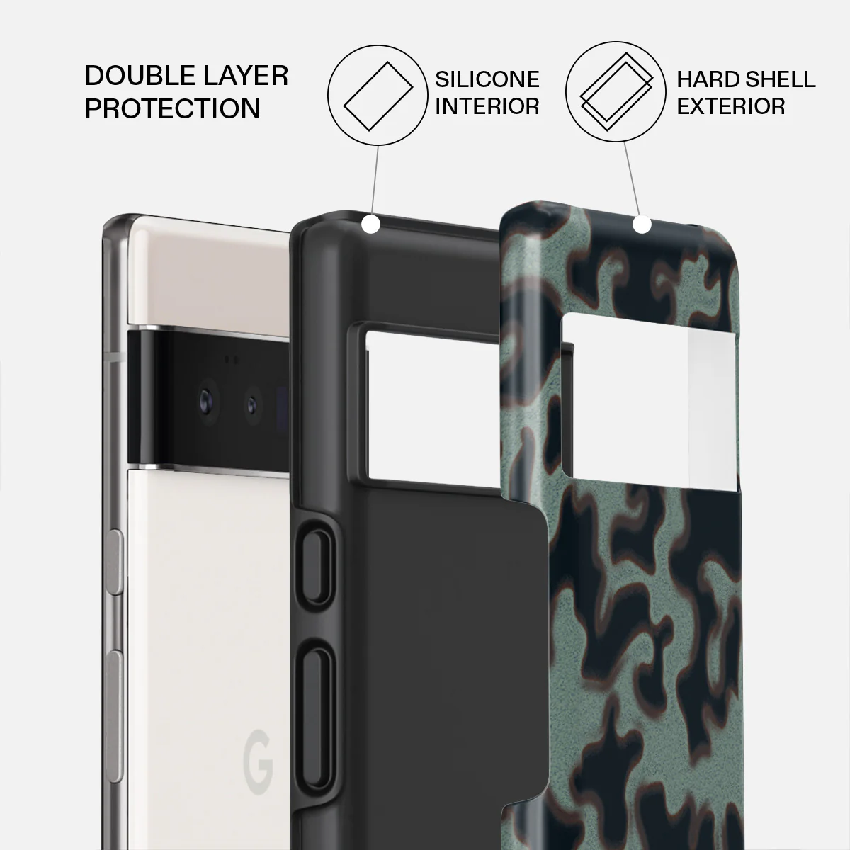 Offroad - Google Pixel 6 Pro Case - Image 2