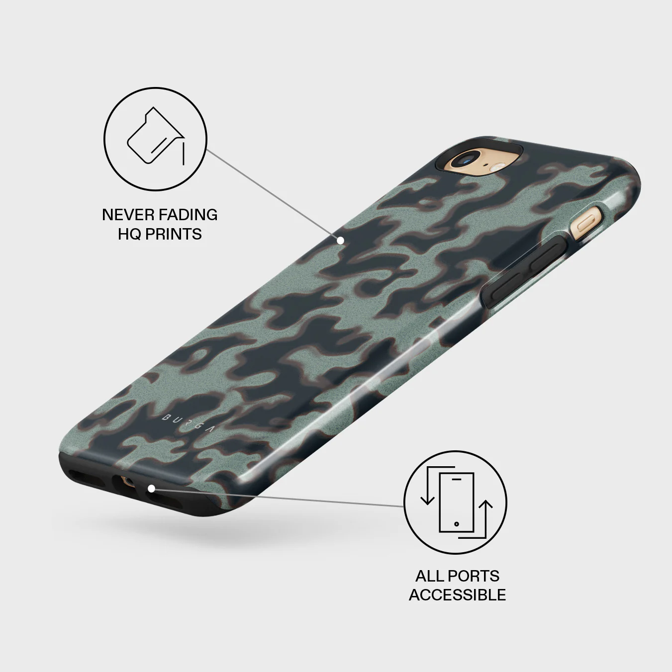 Offroad - iPhone SE (2022) Case - Image 7