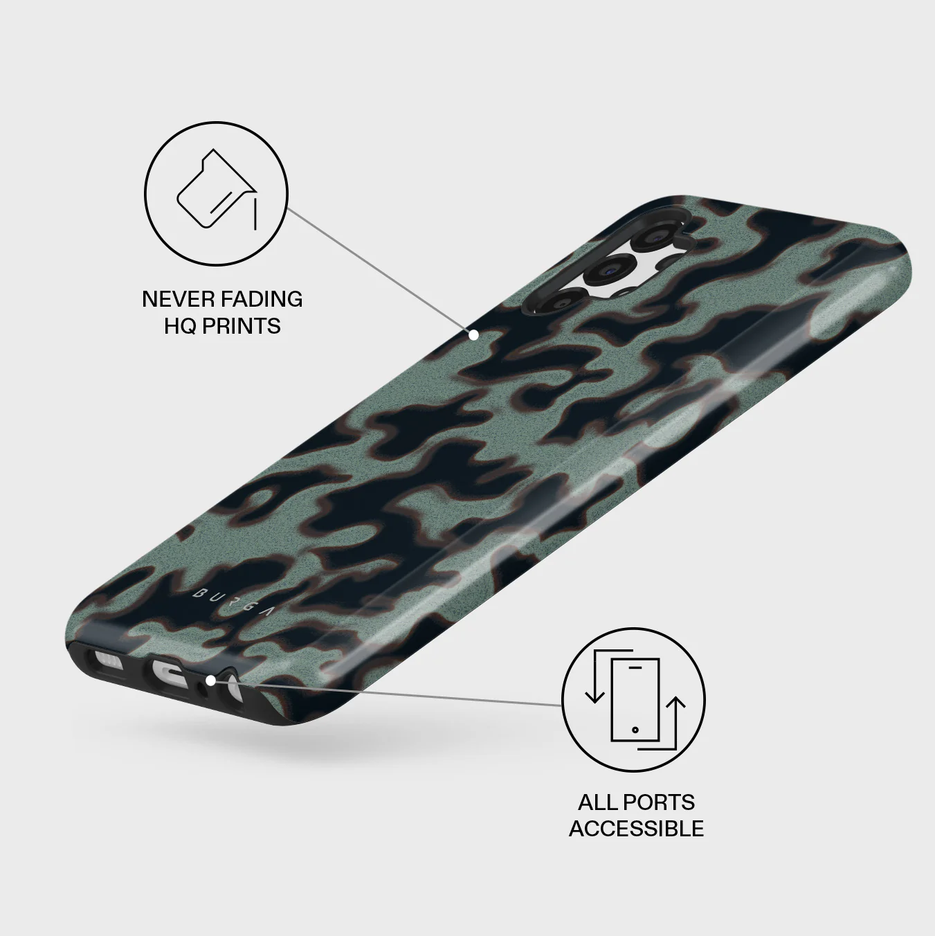 Offroad - Samsung Galaxy A13 4G Case - Image 3