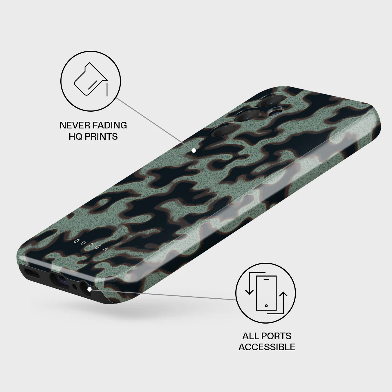 Offroad - Samsung Galaxy A15 4G / 5G Case - Image 3