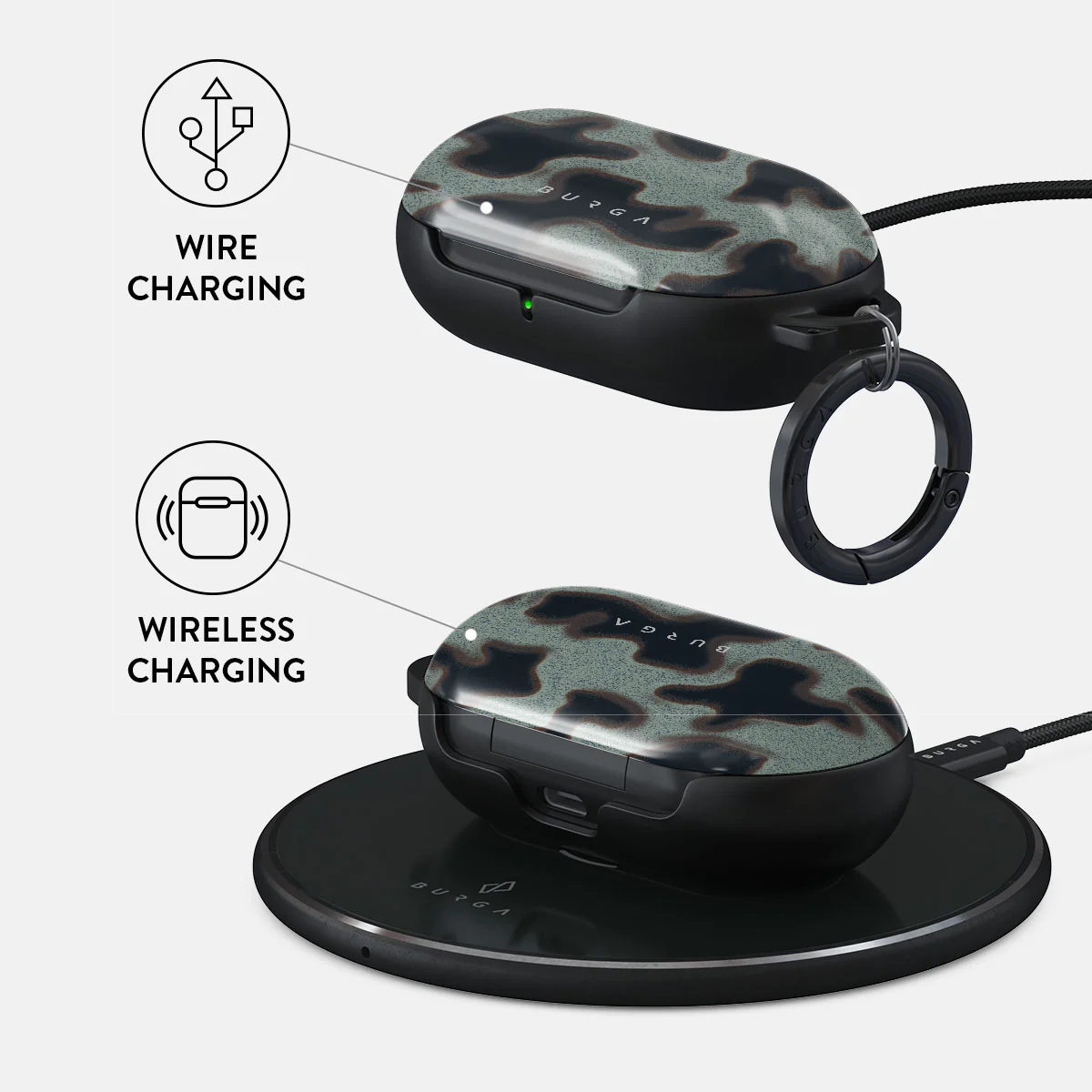 Offroad - Samsung Galaxy Buds Plus Case - Image 3