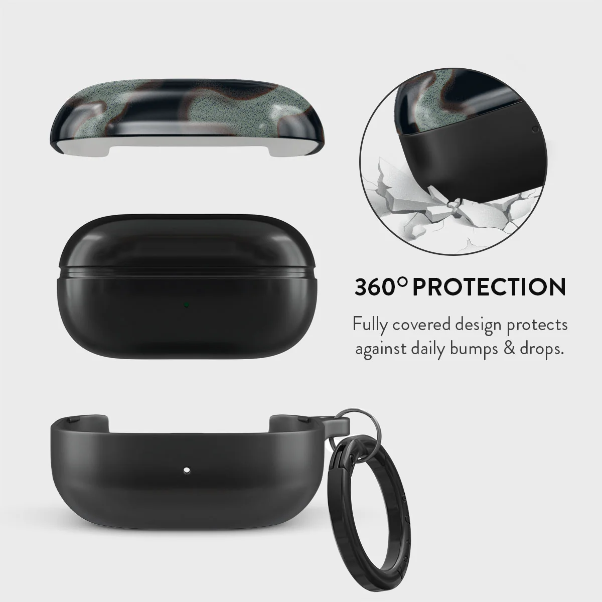 Offroad - Samsung Galaxy Buds Pro Case - Image 2