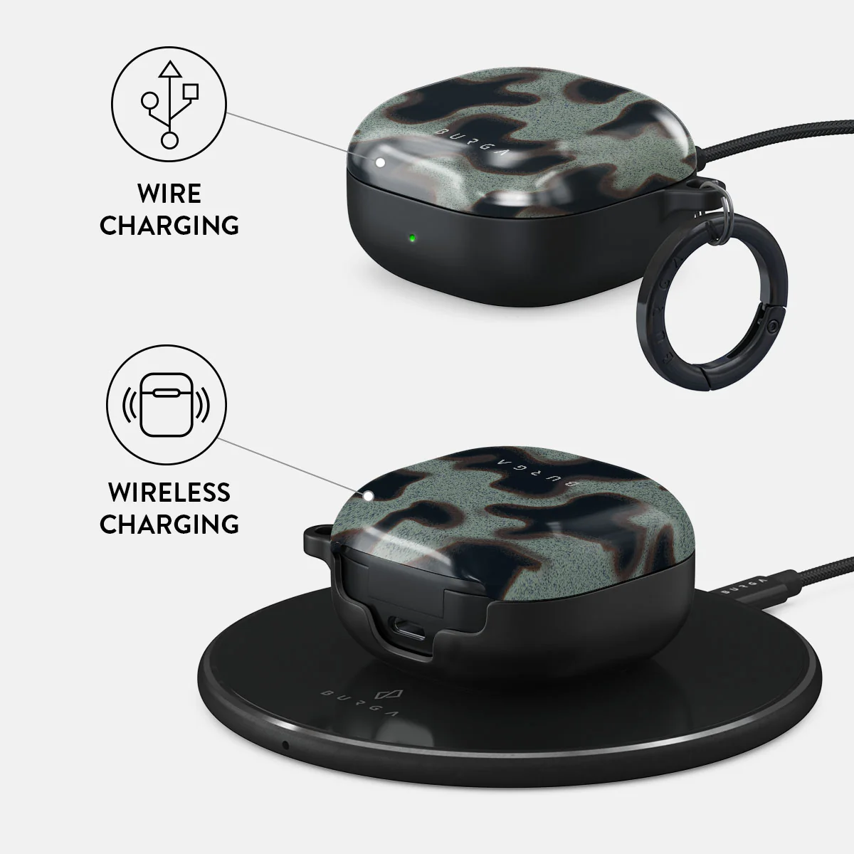 Offroad - Samsung Galaxy Buds Pro Case - Image 3