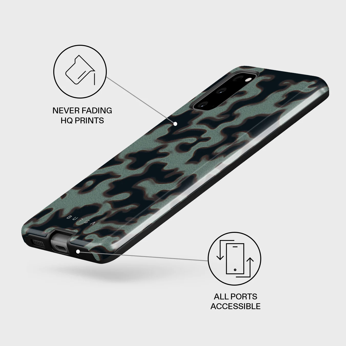 Offroad - Samsung Galaxy S20 FE 4G / 5G Case - Image 3