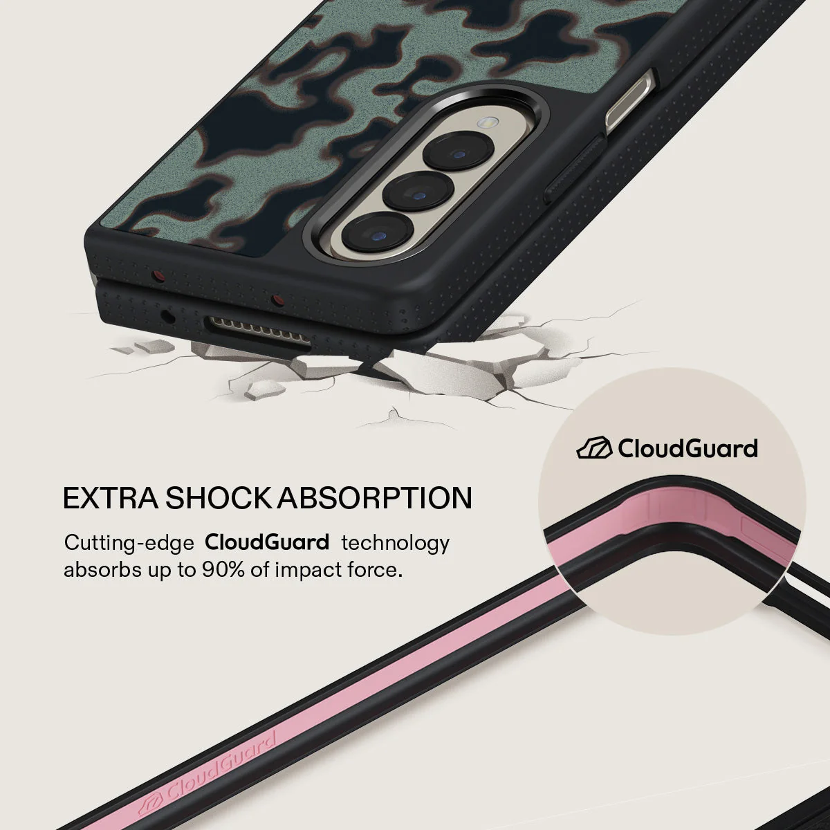 Offroad - Samsung Galaxy Z Fold 4 Case - Image 15