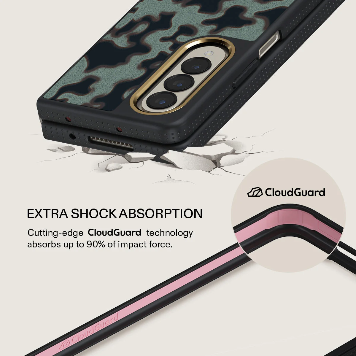 Offroad - Samsung Galaxy Z Fold 4 Case - Image 8