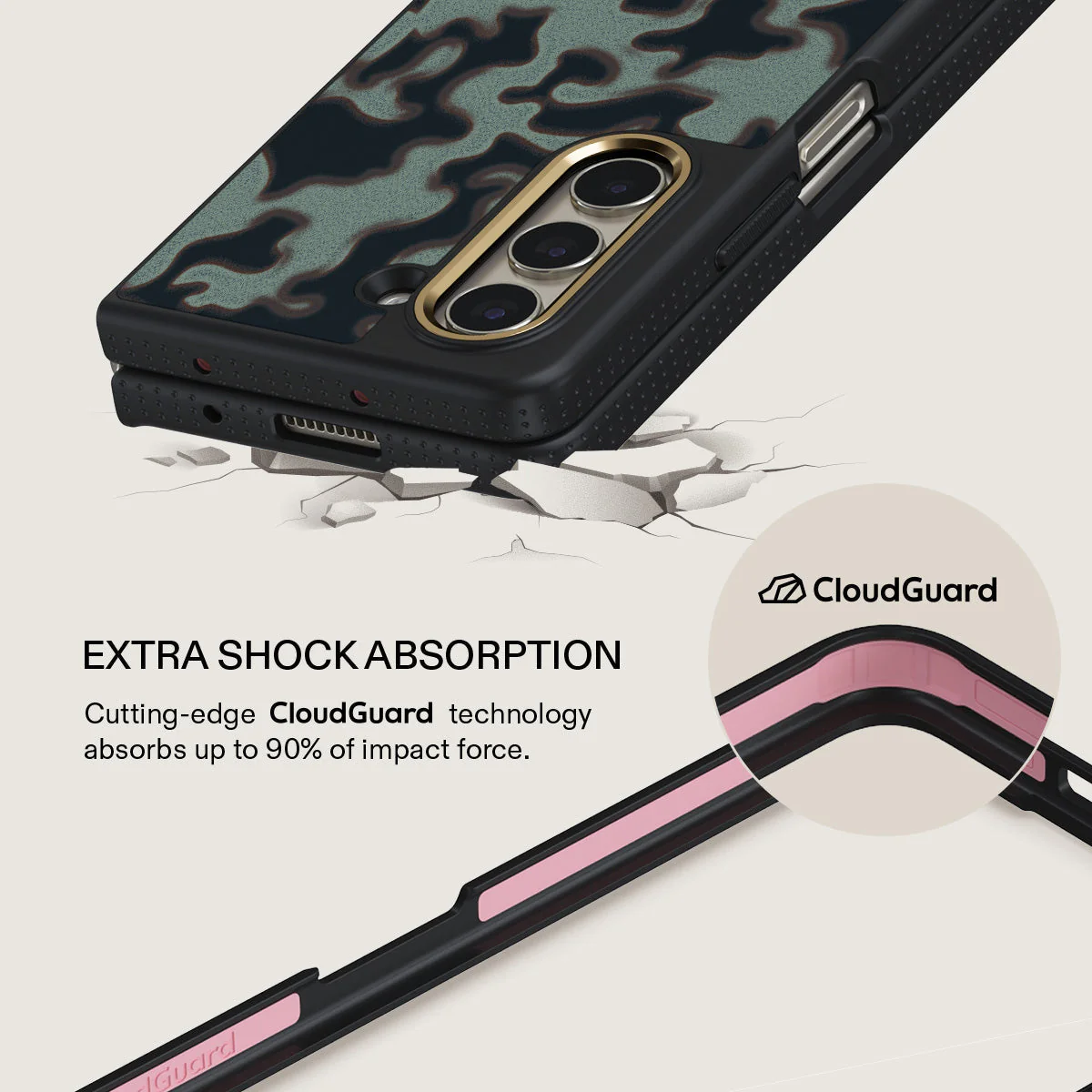 Offroad - Samsung Galaxy Z Fold 5 Case - Image 3