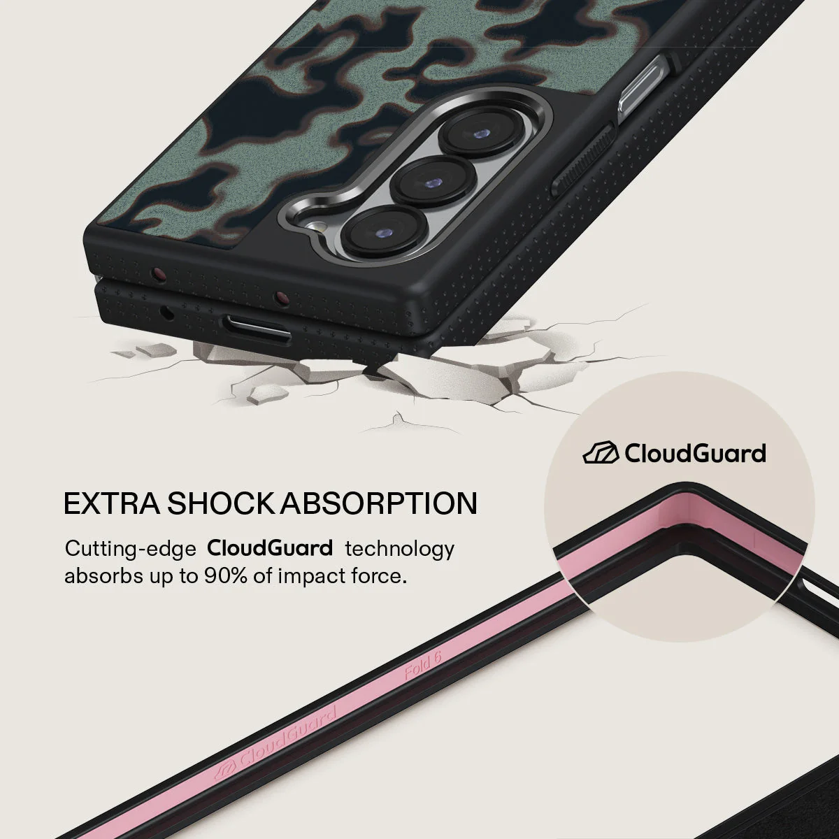 Offroad - Samsung Galaxy Z Fold 6 Case - Image 10