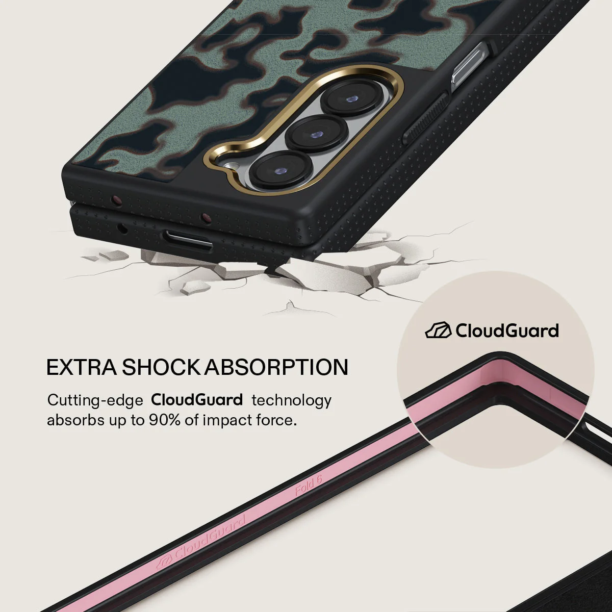 Offroad - Samsung Galaxy Z Fold 6 Case - Image 3